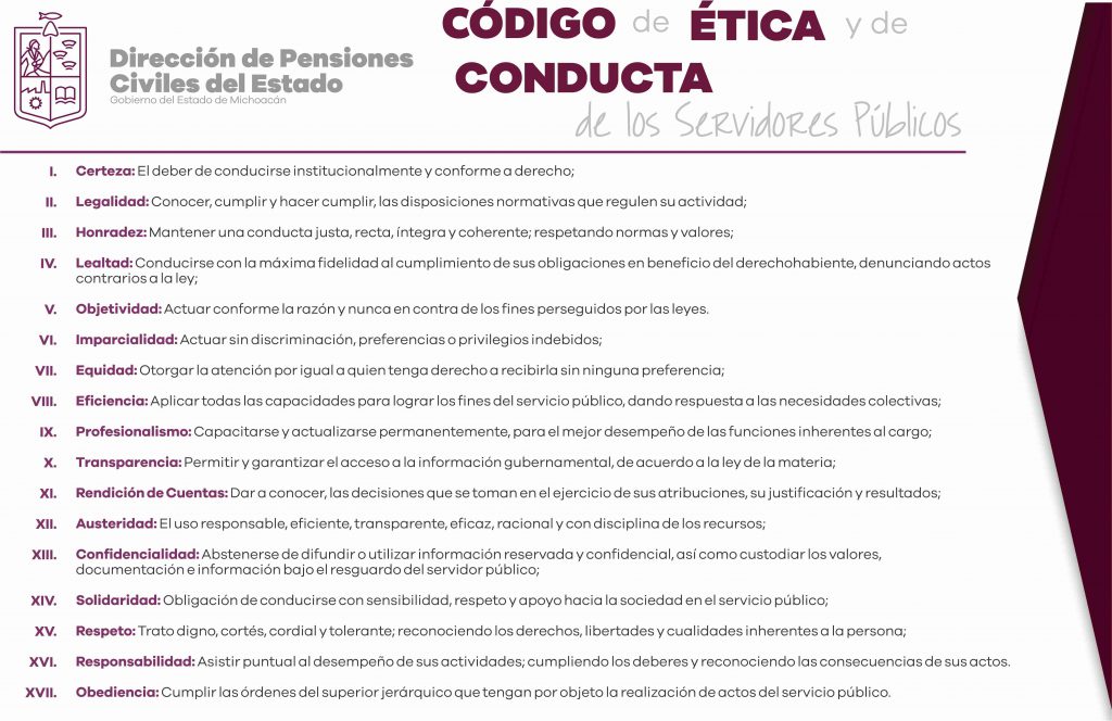 Nuestro código de Etica 